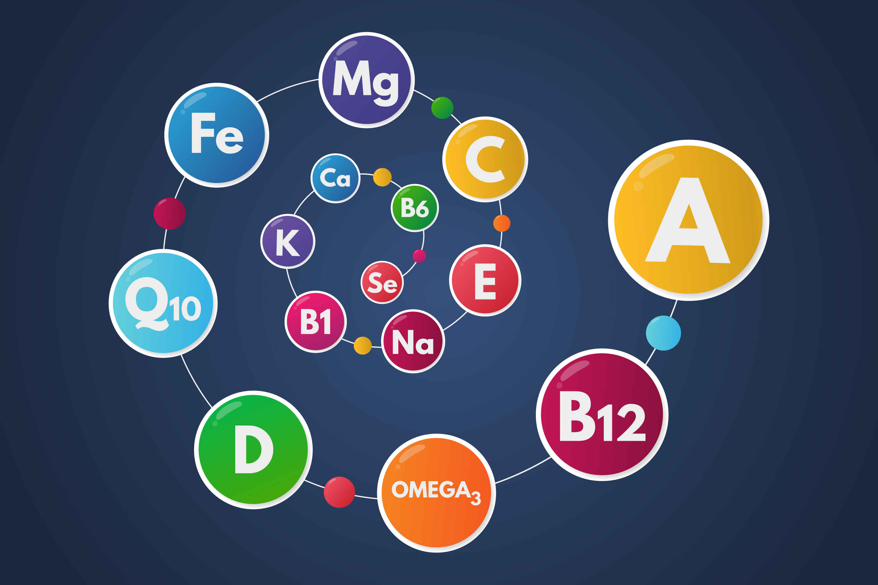 Vitamins: Essential Building Blocks for Your Body